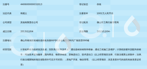 佛山市廣懋科技 專注計算機軟硬件研發的數字賦能先鋒